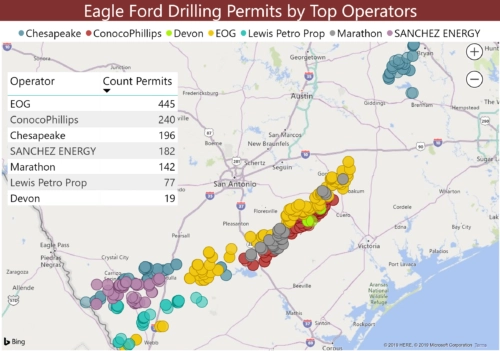 Map of Eagle Ford oil and gas data on drilling permits by operator