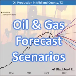 Graph of oil and gas production forecasting with multiple scenarios of oil production for horizontal wells in Midland county, TX