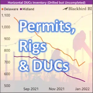 Drilling permits, drilling rigs, drilled but uncompleted, oil and gas data